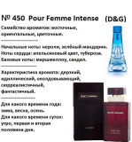 Reni 450 Аромат направления Pour Femme Intense (D&G) - 100 мл - фото