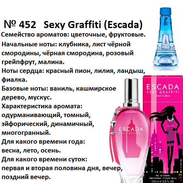 Escada Sexy Graffiti, edt., 15 ml