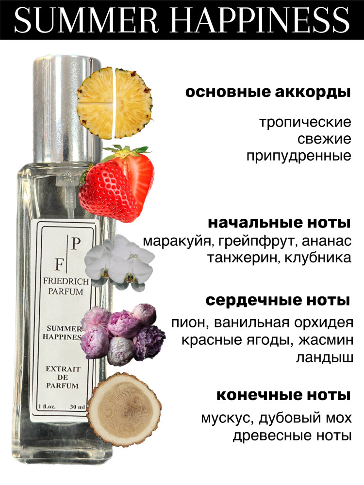 Духи SUMMER HAPPINESS для женщин 30 мл - Bombshell - фото2, картинка2 Духи SUMMER HAPPINESS для женщин 30 мл - Bombshell - фото2