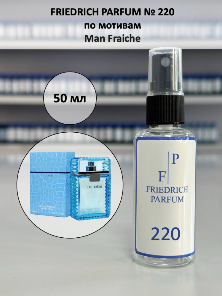 Мужские ароматы