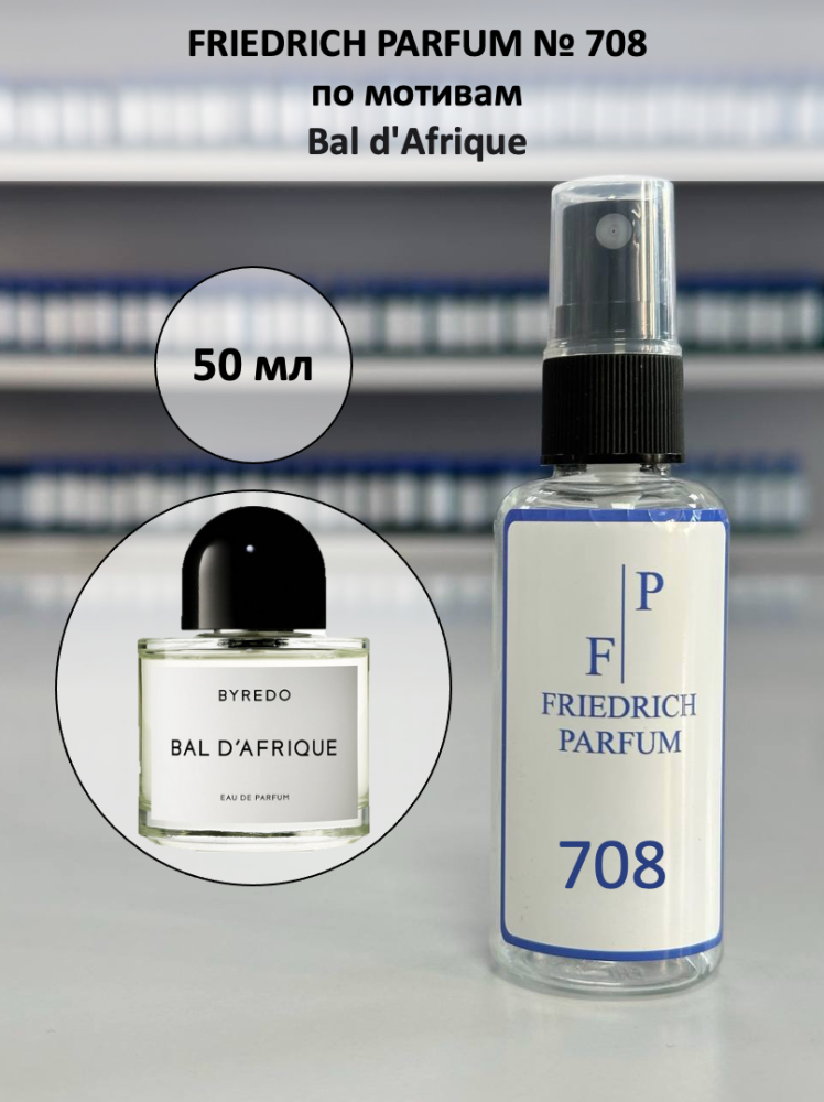 Унисекс ароматы