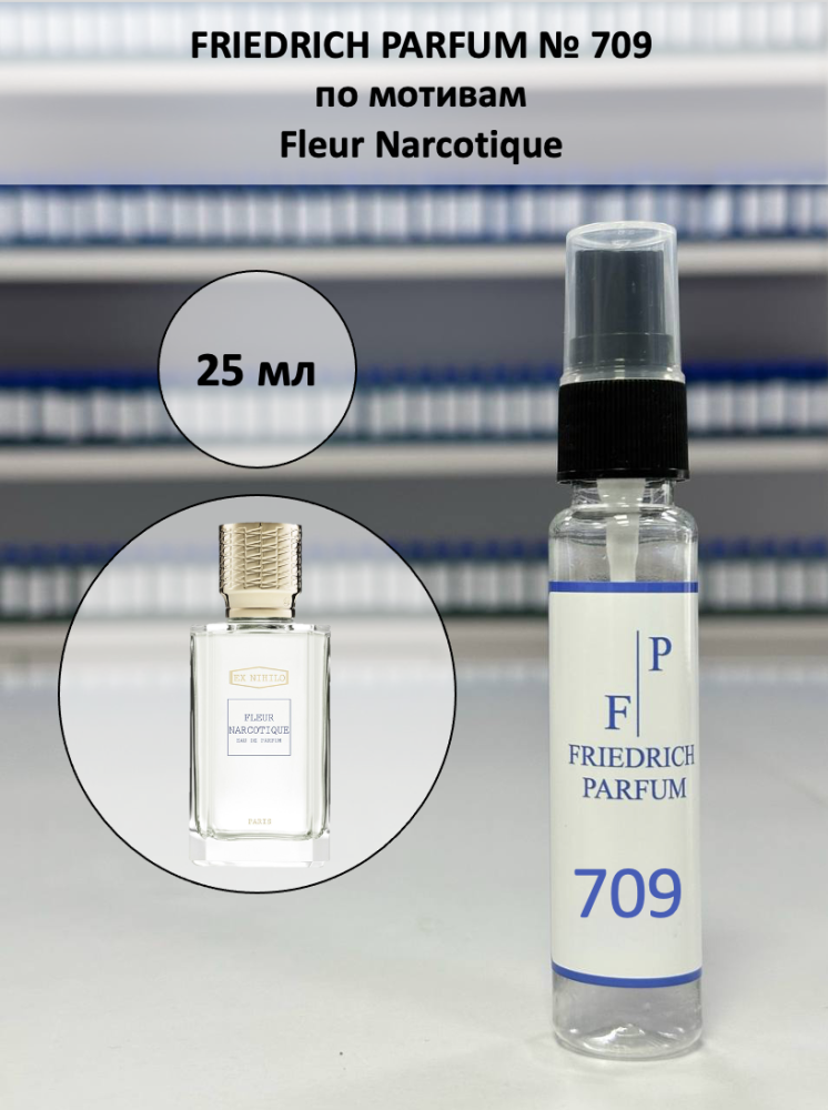 Унисекс ароматы