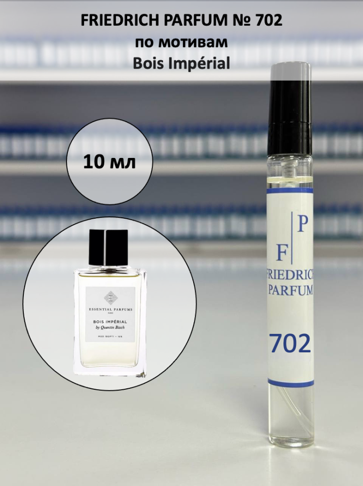 Унисекс ароматы