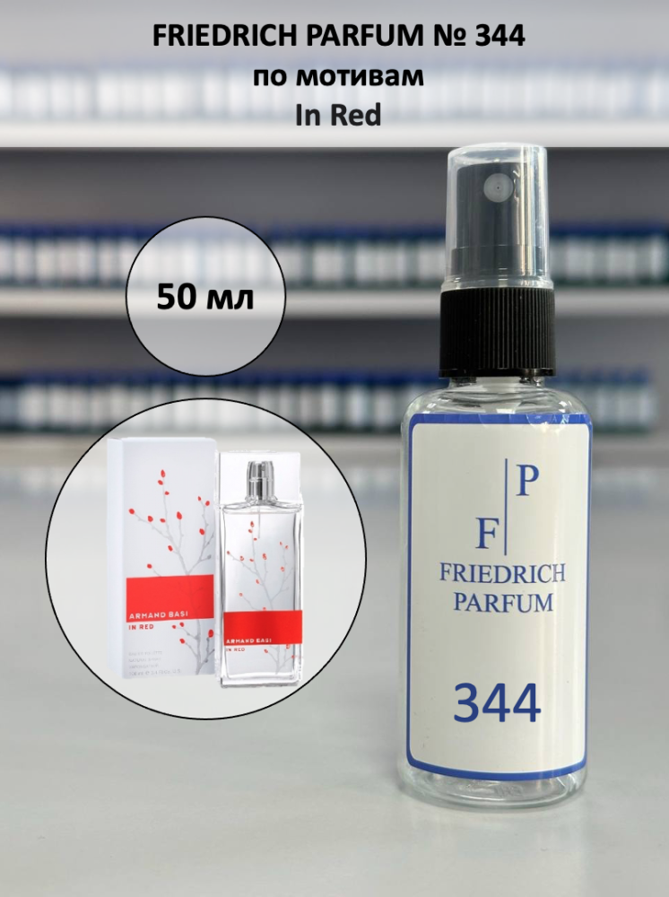 Женские ароматы