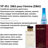 Reni 451 Аромат направления D&G pour Femme (D&G) - 100 мл - фото