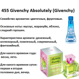 Reni 455 Аромат направления Givenchy Absolutely (Givenchy) - 100 мл - фото