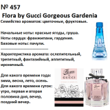 Reni 457 Аромат направления Flora by Gucci Gorgeous Gardenia (Gucci ) - 100 мл - фото