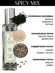 Духи SPICY MIX  унисекс 30 мл - Black Pepper - фото2