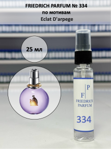 Женские ароматы